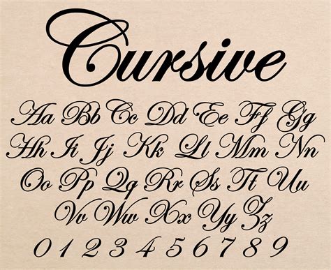 Vintage Cursive Alphabet Template