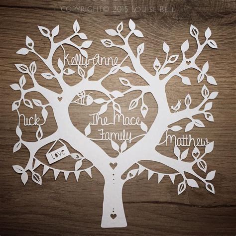 Vintage Look Cricut Family Tree