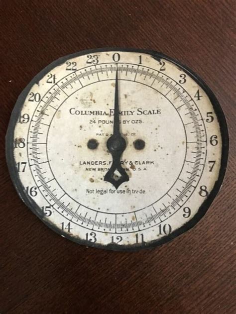 Vintage Scale Face Pharmacy