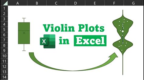 Violin Plot in Excel Method 2