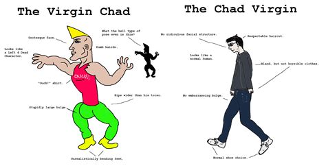 Virgin Chad Relationships