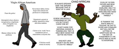 Virgin vs Chad meme 1