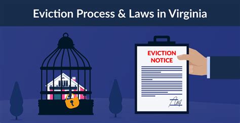 Virginia Eviction Process Flowchart