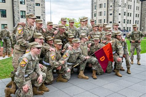 Virginia Tech Corps of Cadets (Blacksburg)