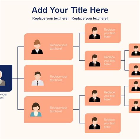 Visio Organization Chart Excel Template Free Download