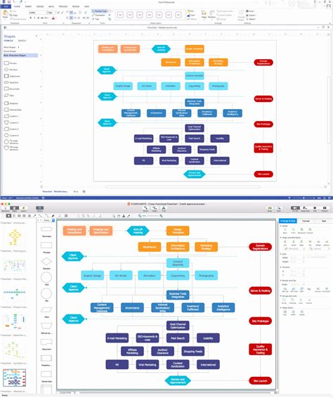 Visio Process Template