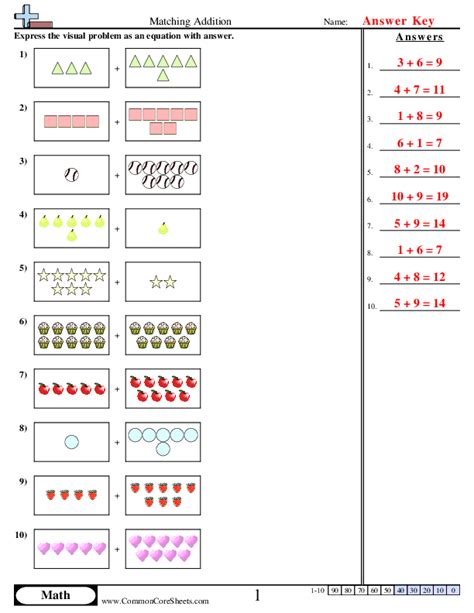 Visual Aid Worksheets