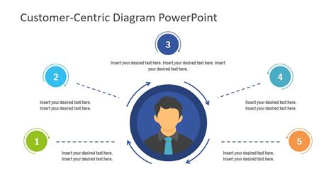 Visual-Centric Slide Templates