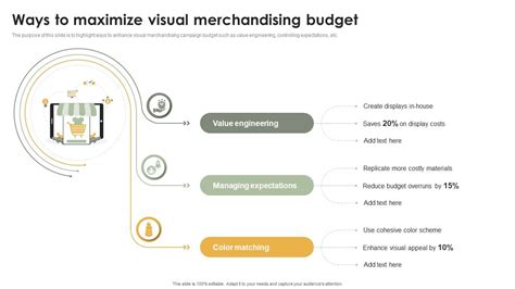 Visual Merchandising Budgeting