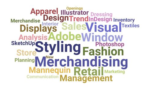 Visual Merchandising Skills and Certifications