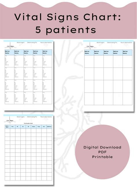 Vital Signs Chart Template 3