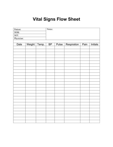 Vital Signs Flow Sheet Template