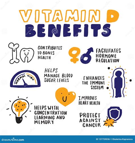 Vitamin D benefits