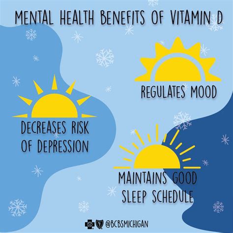 Vitamin D benefits for mental health