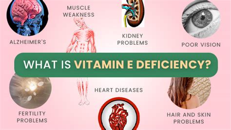 Vitamin E deficiency