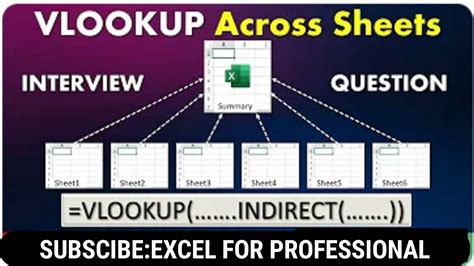 Vlookup across sheets tips