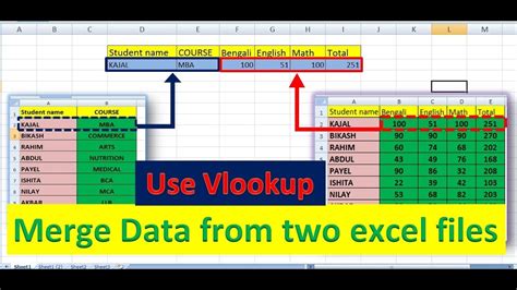 VLOOKUP Across Two Workbooks Method 1