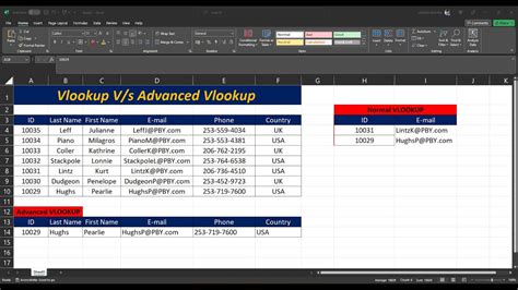 VLOOKUP advanced techniques