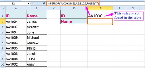 VLOOKUP Blank Cells