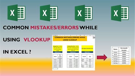 Vlookup common mistakes