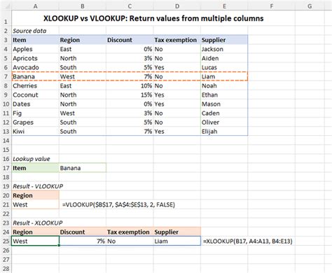 VLOOKUP comparison example 1