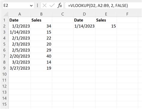 VLOOKUP Date Example 1