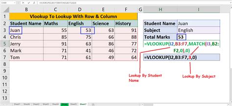 VLOOKUP Date Match Example 1