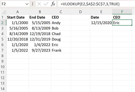 VLOOKUP Date Range Example 1