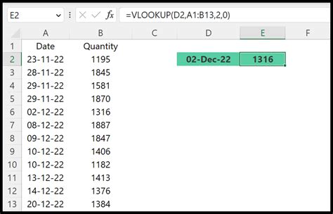 VLOOKUP Date Search Example 1