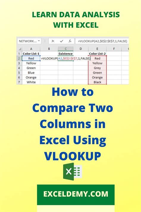 Vlookup Excel Columns