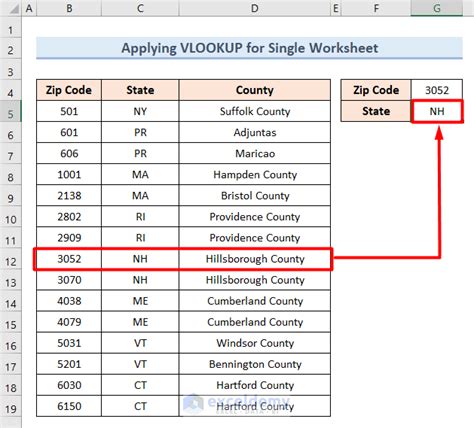 Using VLOOKUP function to convert zip code to state