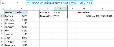 Common errors and troubleshooting when using VLOOKUP with IF conditions