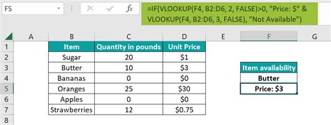 VLOOKUP with IF Statement Example