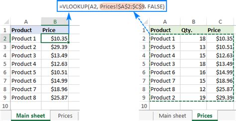 VLOOKUP in Different Sheets