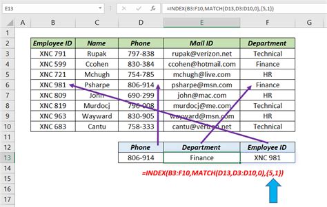 Vlookup Index Match