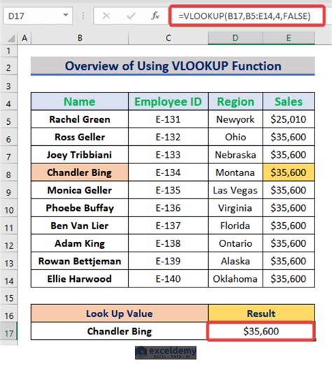 VLOOKUP INDEX MATCH Functions