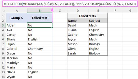 VLOOKUP with ISERROR custom message