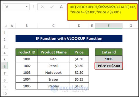 VLOOKUP and ISERROR functions in Excel