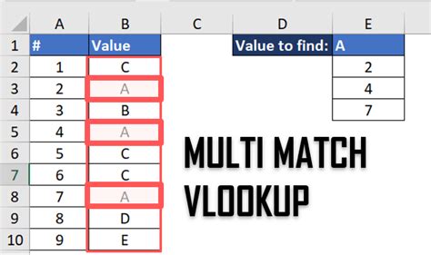 VLOOKUP Multiple Worksheets Index-Match