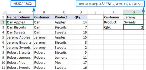 Improving Readability of VLOOKUP Formulas