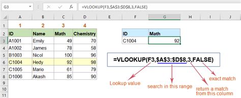 VLOOKUP Statement Example