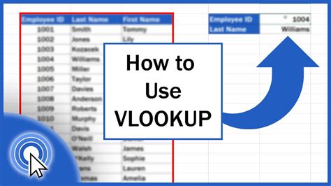 Vlookup Step by Step