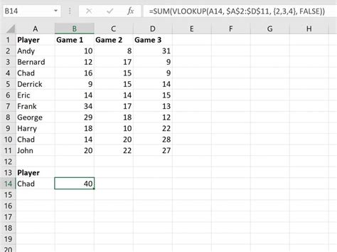 VLOOKUP Sum Multiple Rows in Excel