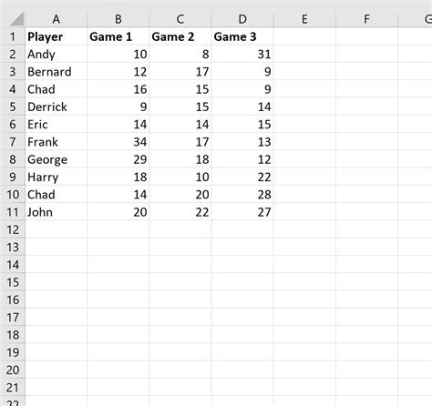 VLOOKUP Sum Multiple Rows Example 1