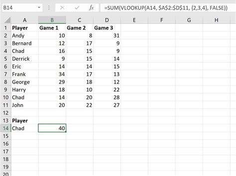 VLOOKUP Sum Multiple Rows Example 5