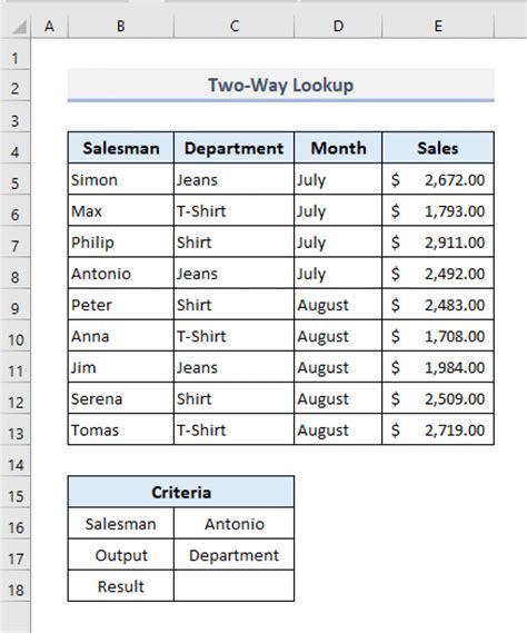 VLOOKUP function in Excel