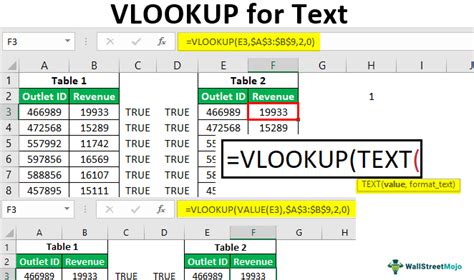 Using VLOOKUP with Text Strings