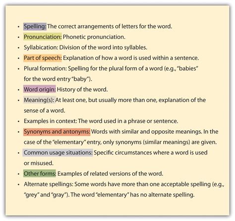 Vocabulary Usage Examples