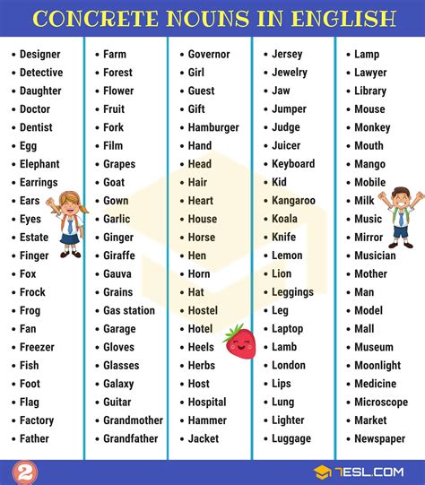 Vocabulary word: Noun