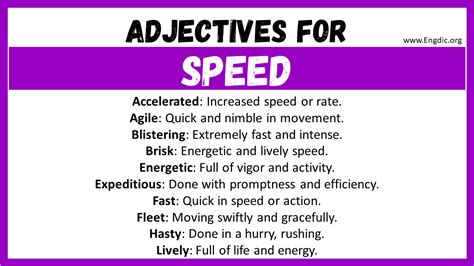 Vocabulary word: Velocity